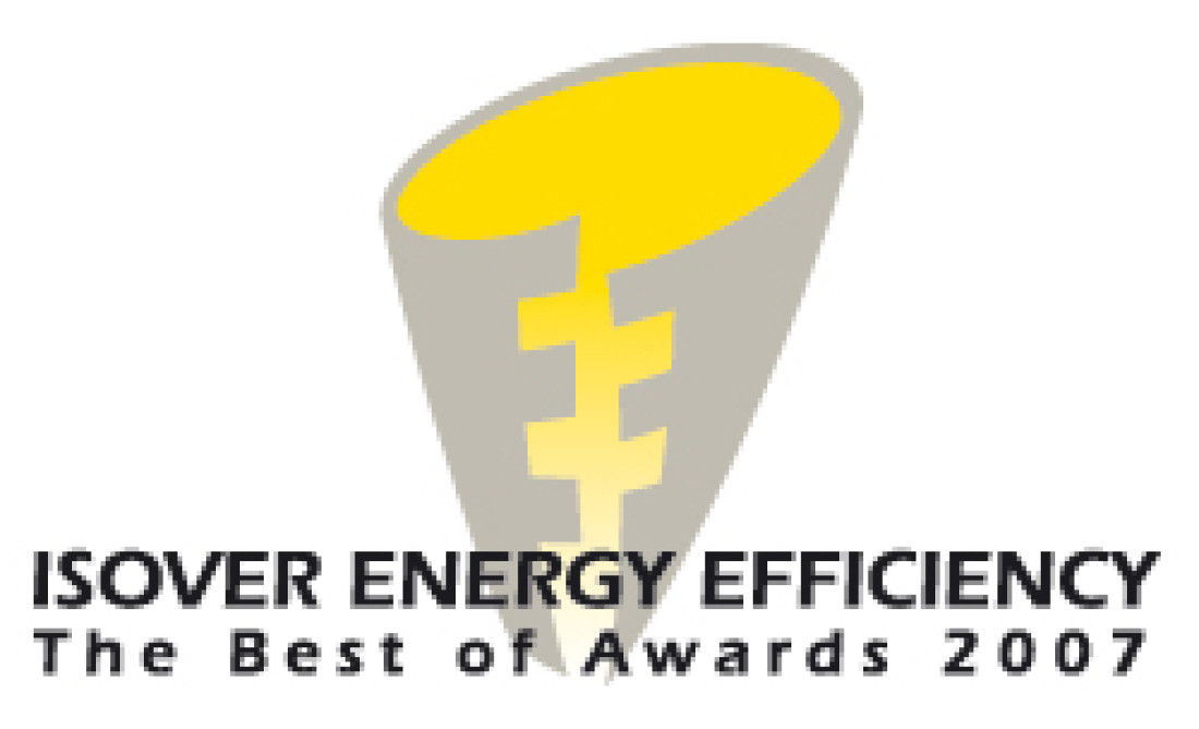 Nagrody za oszczędność energii