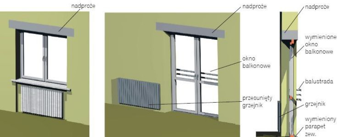Jak zmienić wielkości i ulokowania okna?